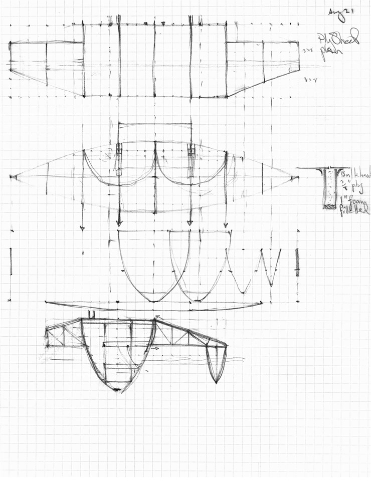 orthogonal hull construction
